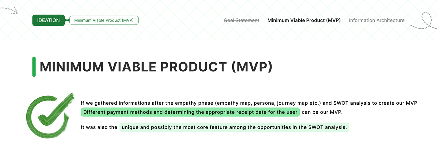 Minimum viable Product (MVP)
