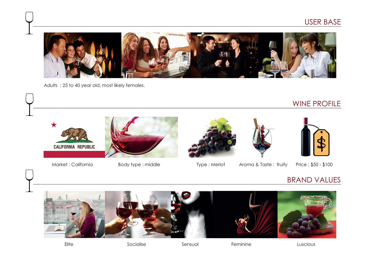 winebranding logodesign graphicdesign branding  brandvalues redwine California BrandCreation marketstudy feminine