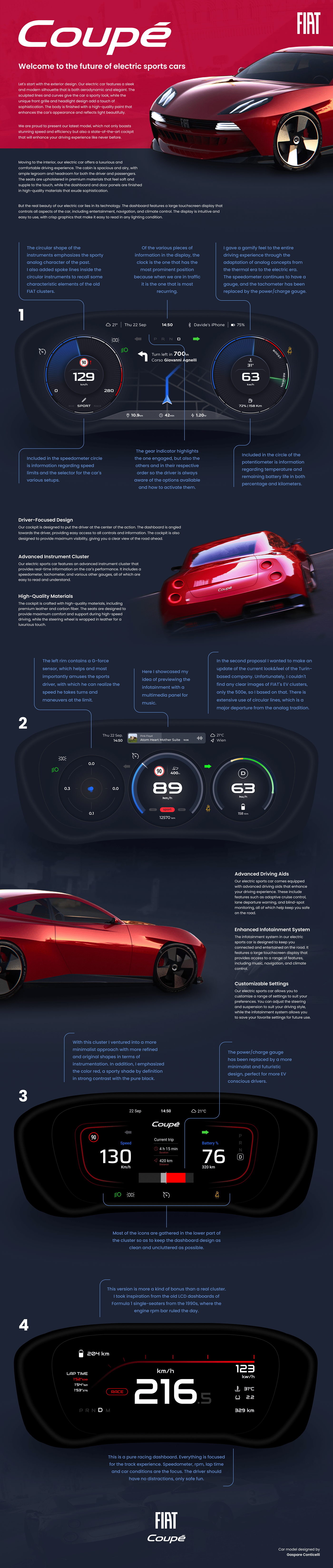 automotive   cluster cockpit coupe ev fiat Figma sport car tesla UI/UX