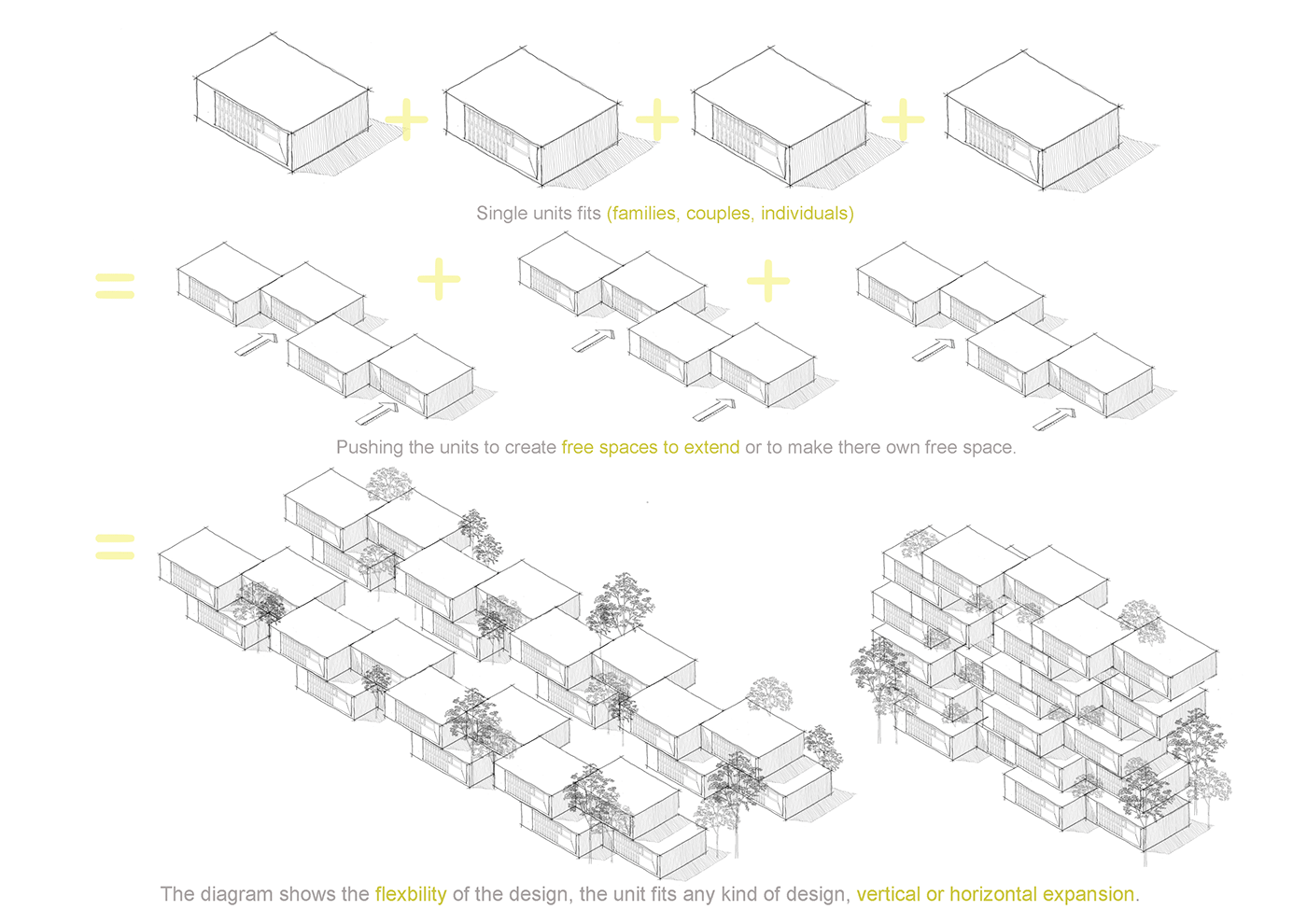 affordable housing architecture housing residential Sustainability visualization