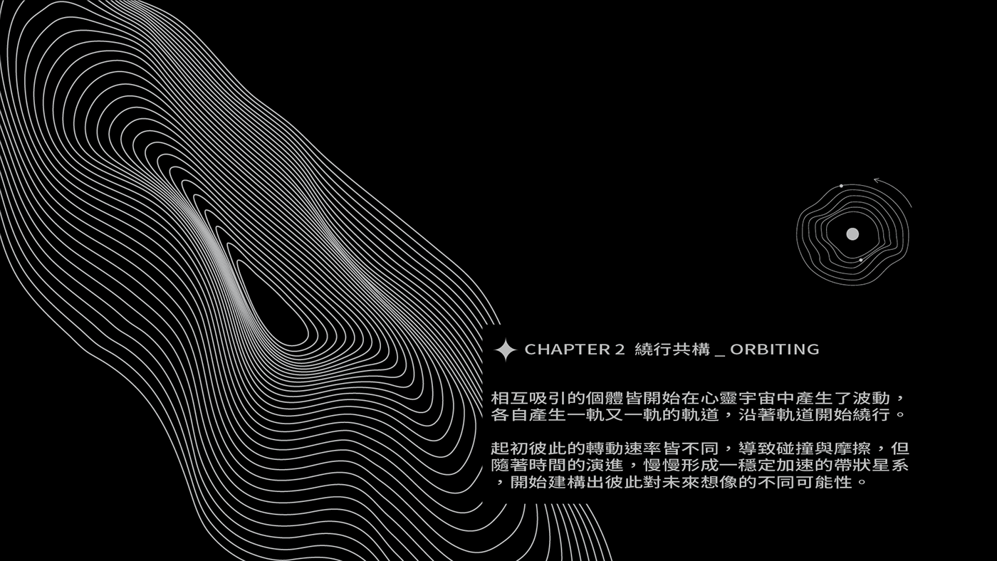 平面設計 視覺設計 品牌形象 攝影 台灣 taiwan 作品集 排版 設計 標準字