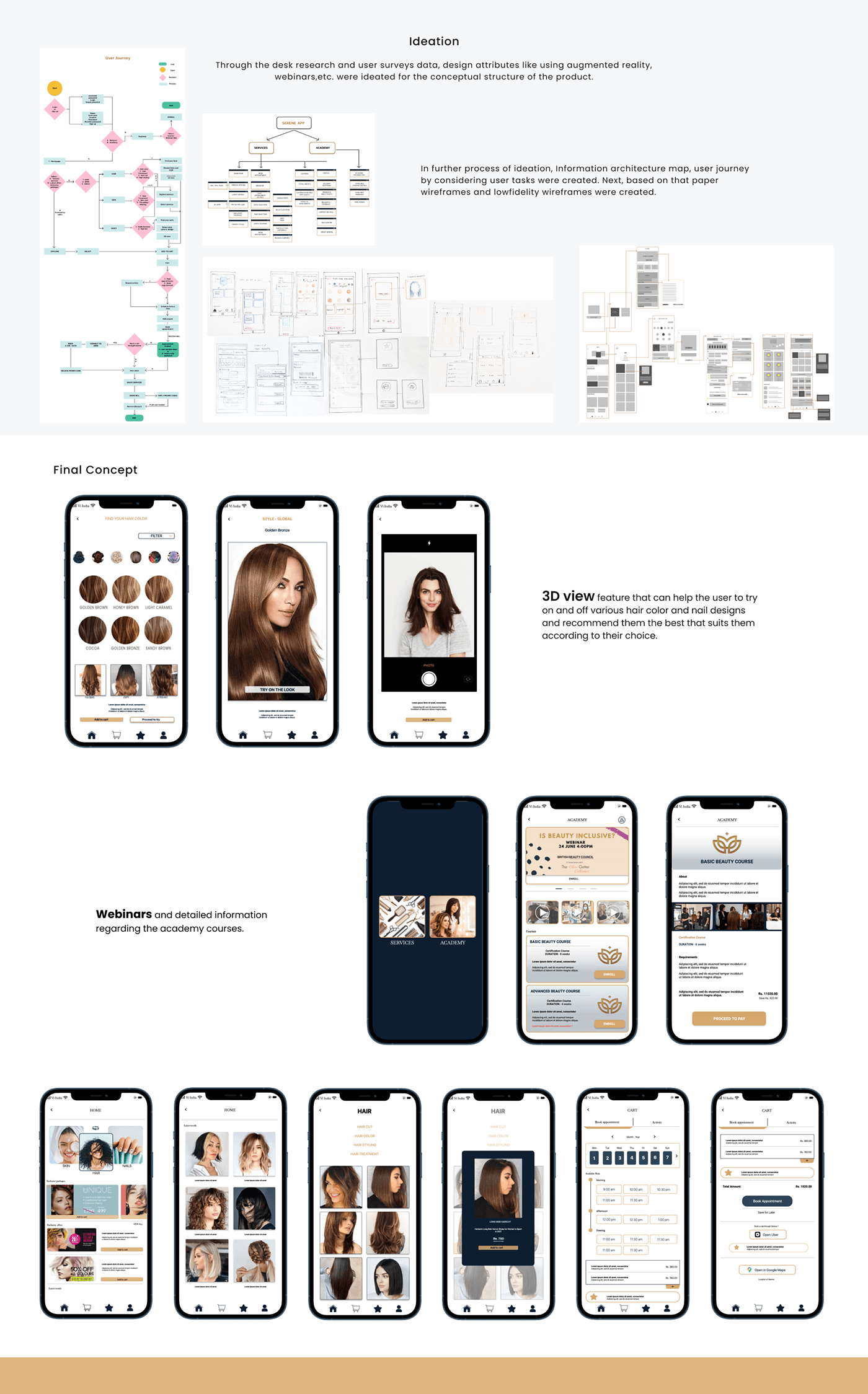 mobile phone app design user experience Figma UX design