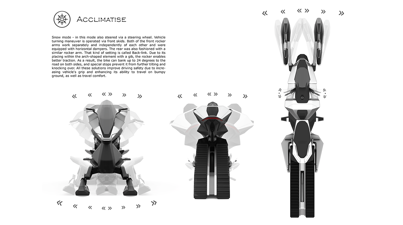 motorcycle snow Artur Gaca future module gaca design studio Technology Vehicle przyszłość automotive  