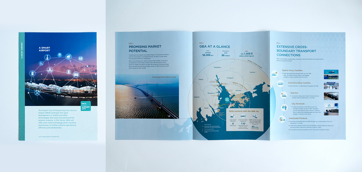 editorial design  Packaging Layout Design print Diecut airport infographic data visualization brochure folder