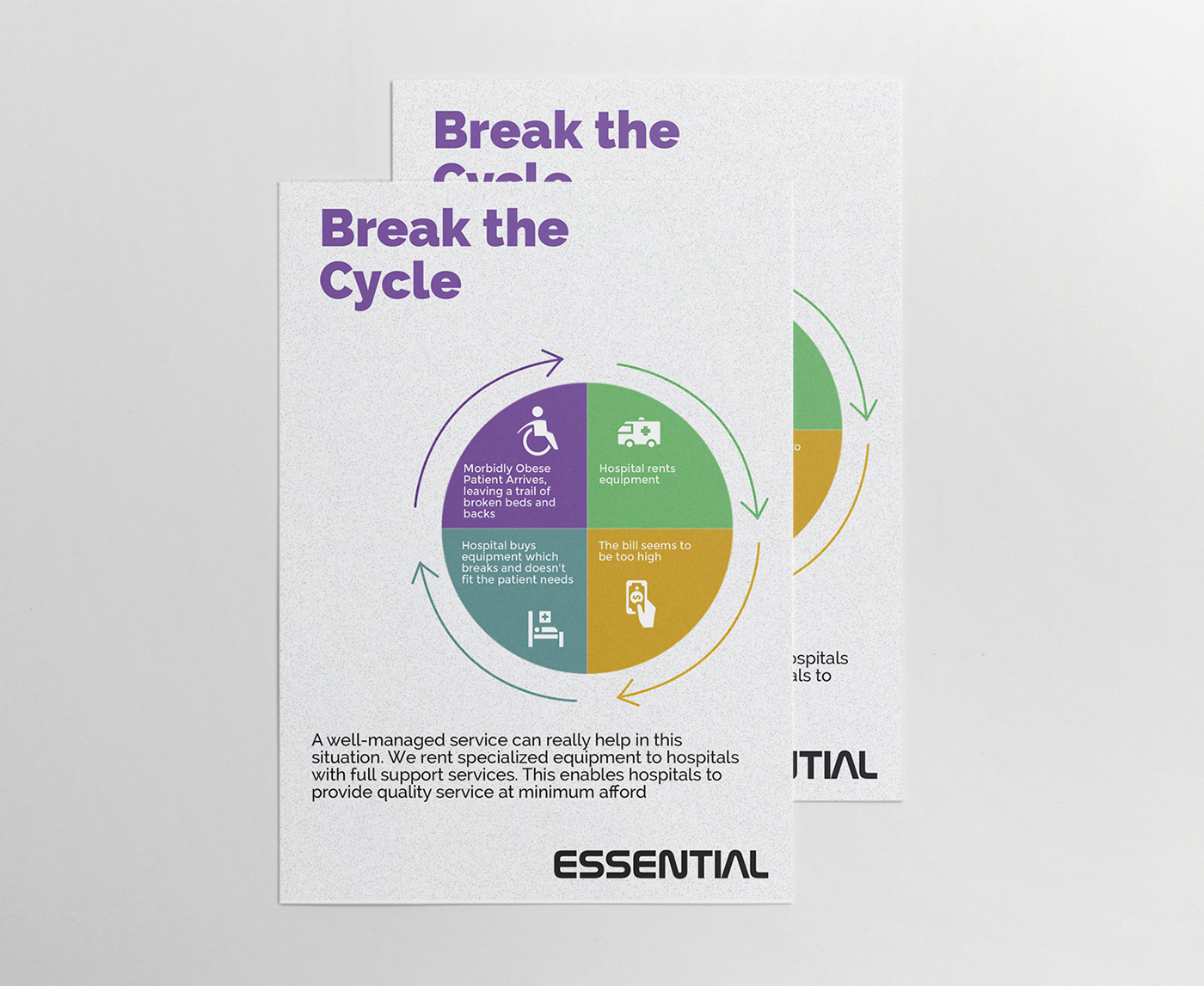infographic print design  Flyer Design brochure design a4 corporate branding Stylish Brochure textured noisy design