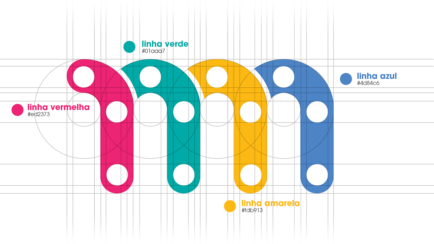 metro rebranding Logo Design app design UI/UX visual identity Brand Design