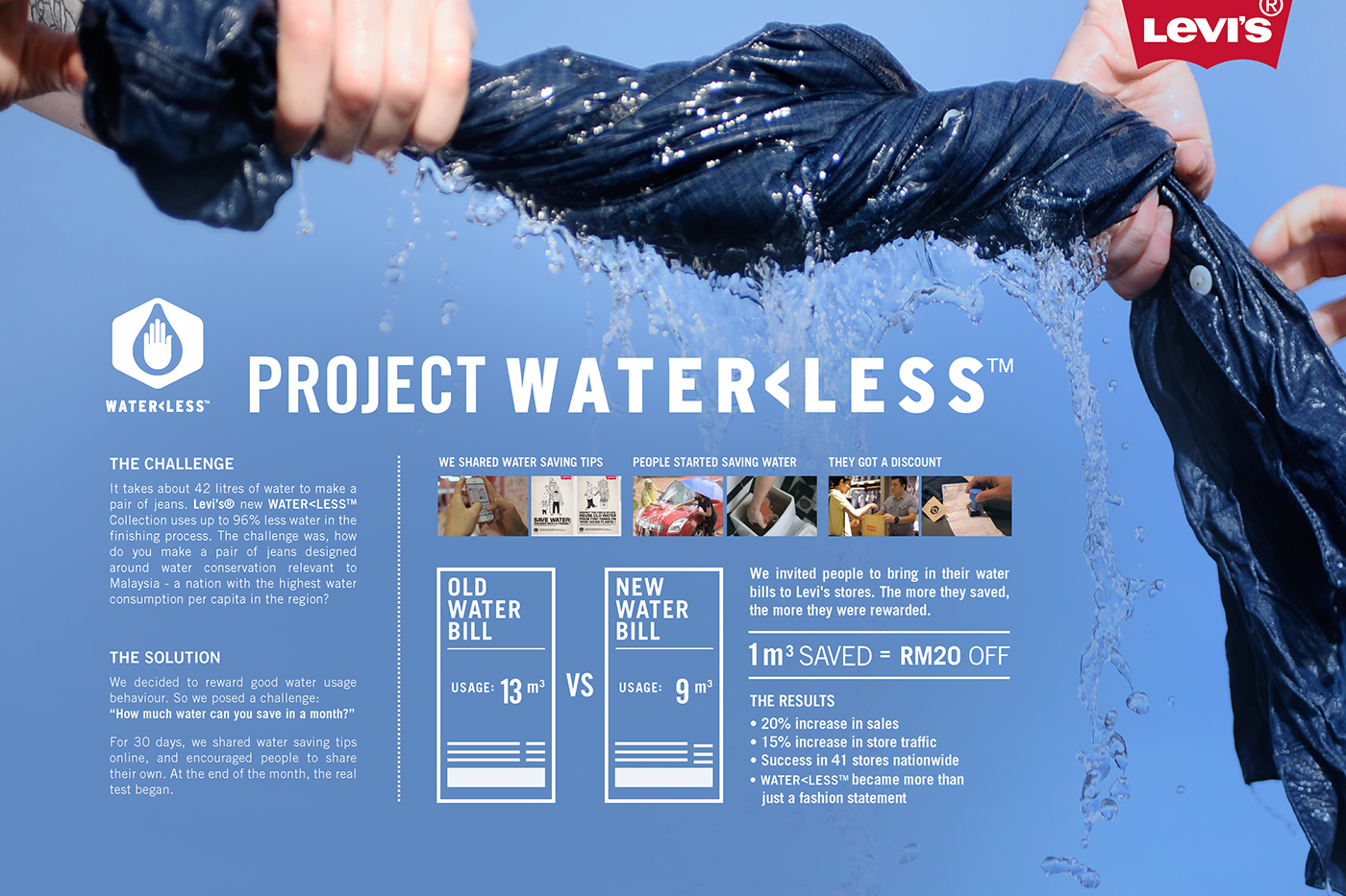 Campaign - Levi's Waterless on Behance