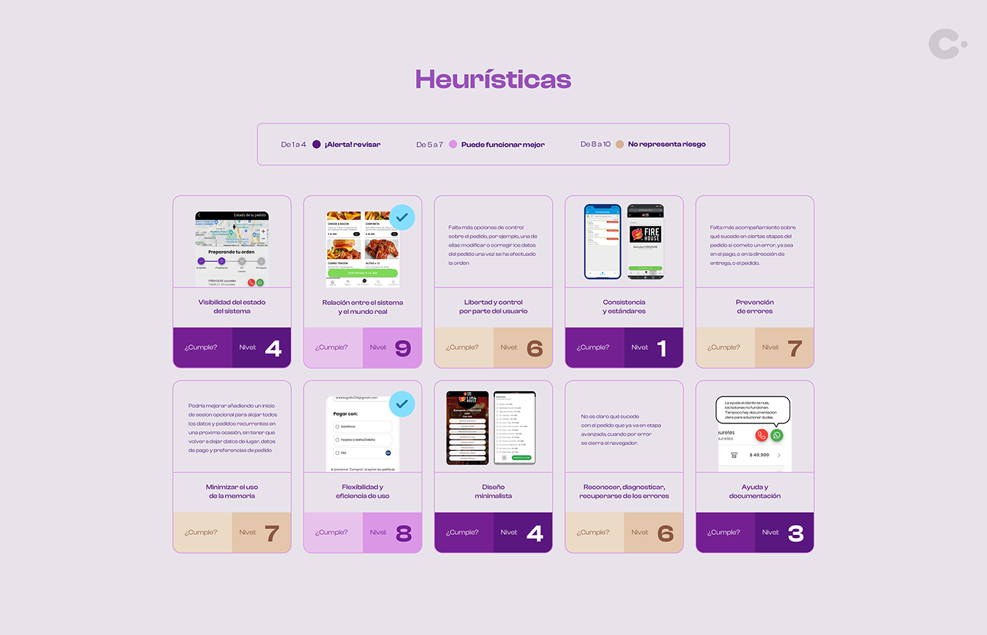 ux UX design UI/UX ui design UI platform design restaurant menu delivery app mobile