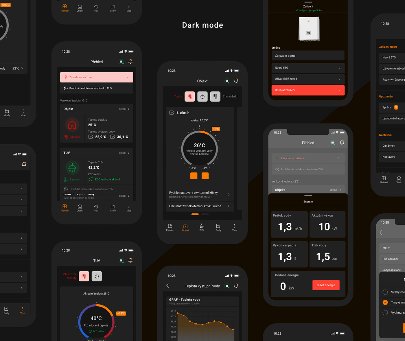 android app application darkmode ios lightmode mobile Smart smarthome wireframes