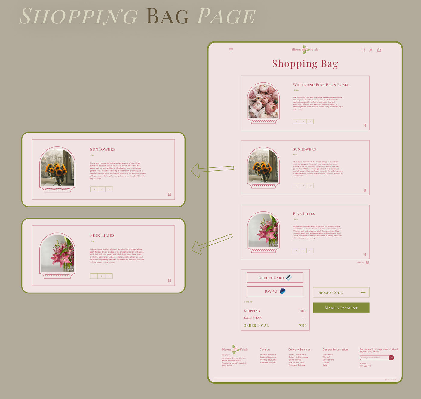 UI/UX ui design ux Web Design  Figma Flowers Website UI beauty Fashion 