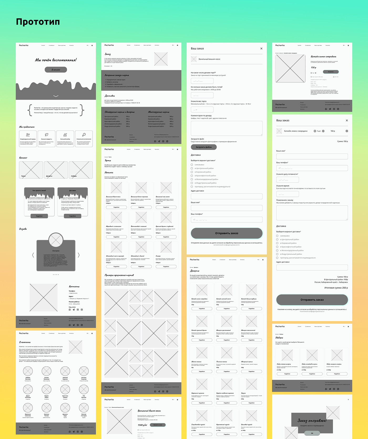 adaptive design UX UI Figma каталог prototype кондитерская сайт Многостраничный сайт