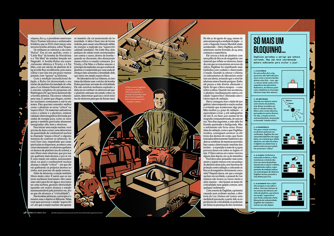 article bomb ILLUSTRATION  Layout magazine nuclear world war spread story ww2