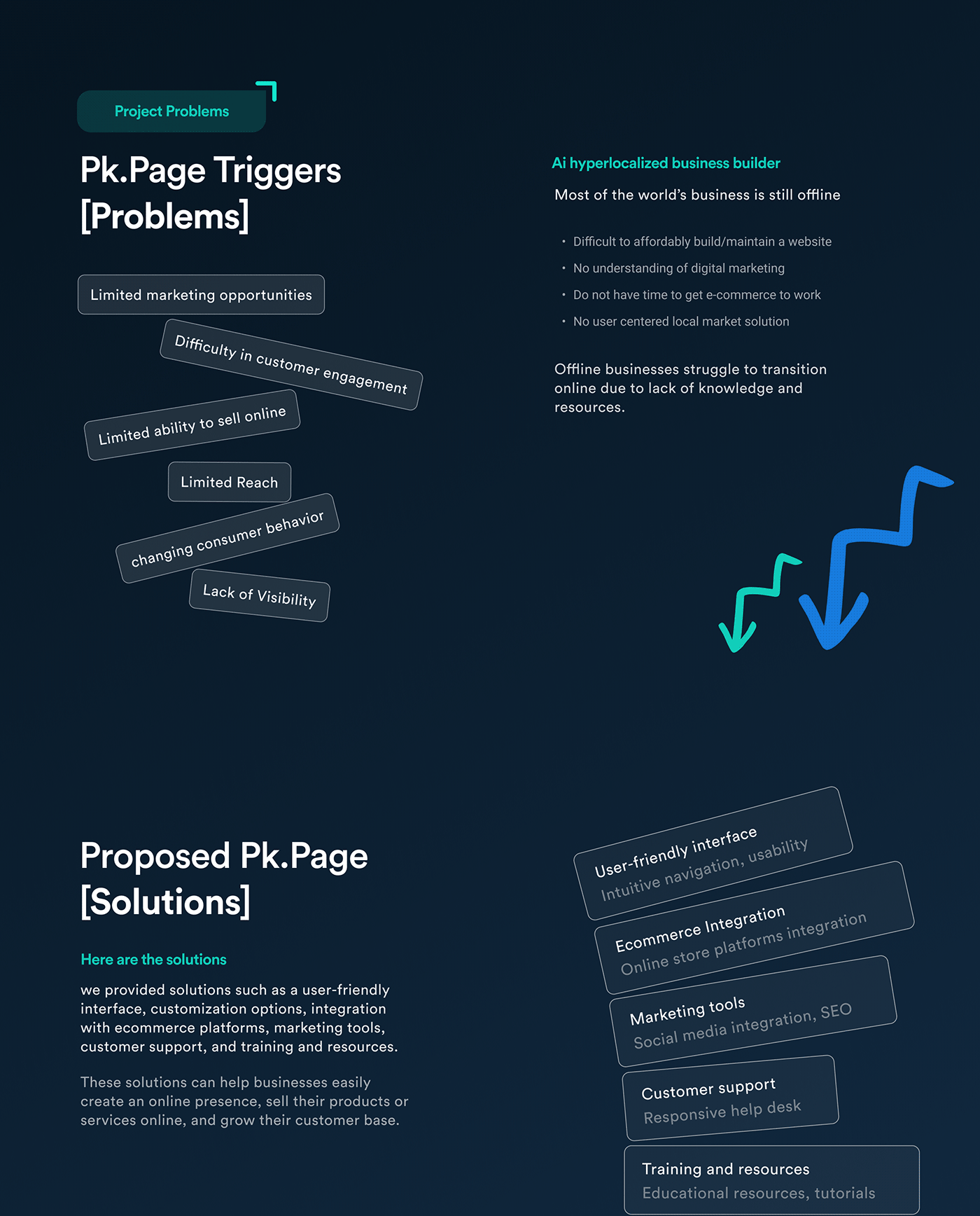 PK.Page — Product Design UI/UX Case Study