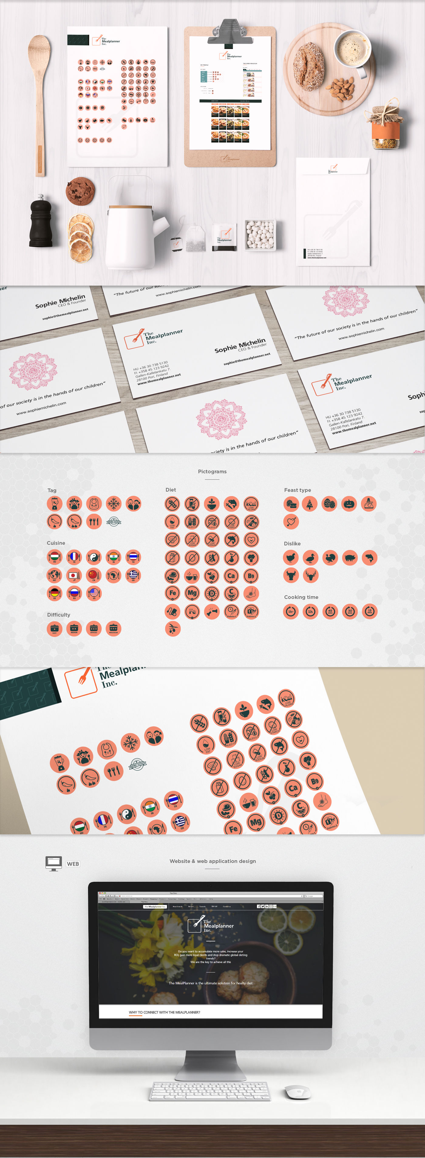 corporate identity mealplanner the mealplanner Inc Logotype stationary business card pictogram Webdesign Responsive How it works mobile tablet hungarian