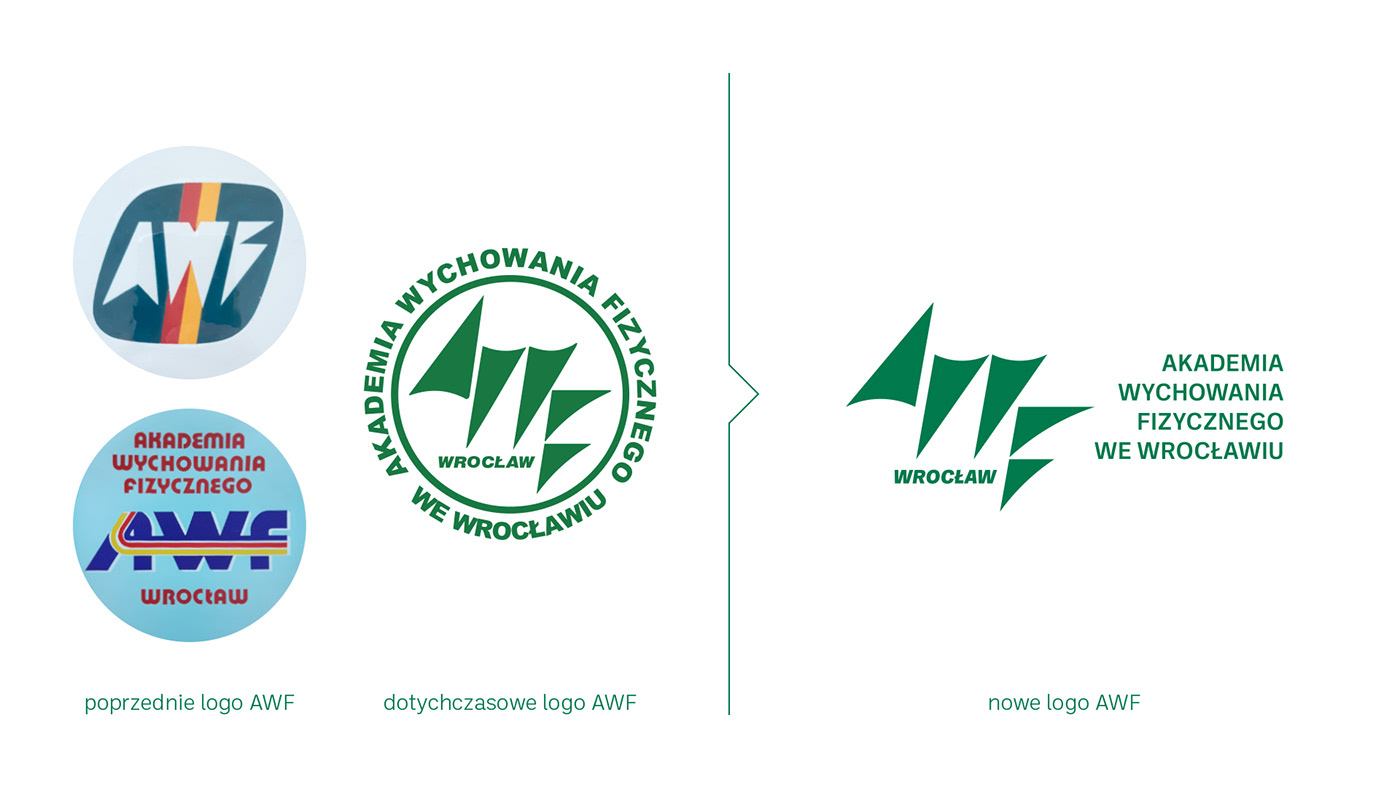 accademia AWF Education green identity identyfikacja wizualna sport study University wrocław