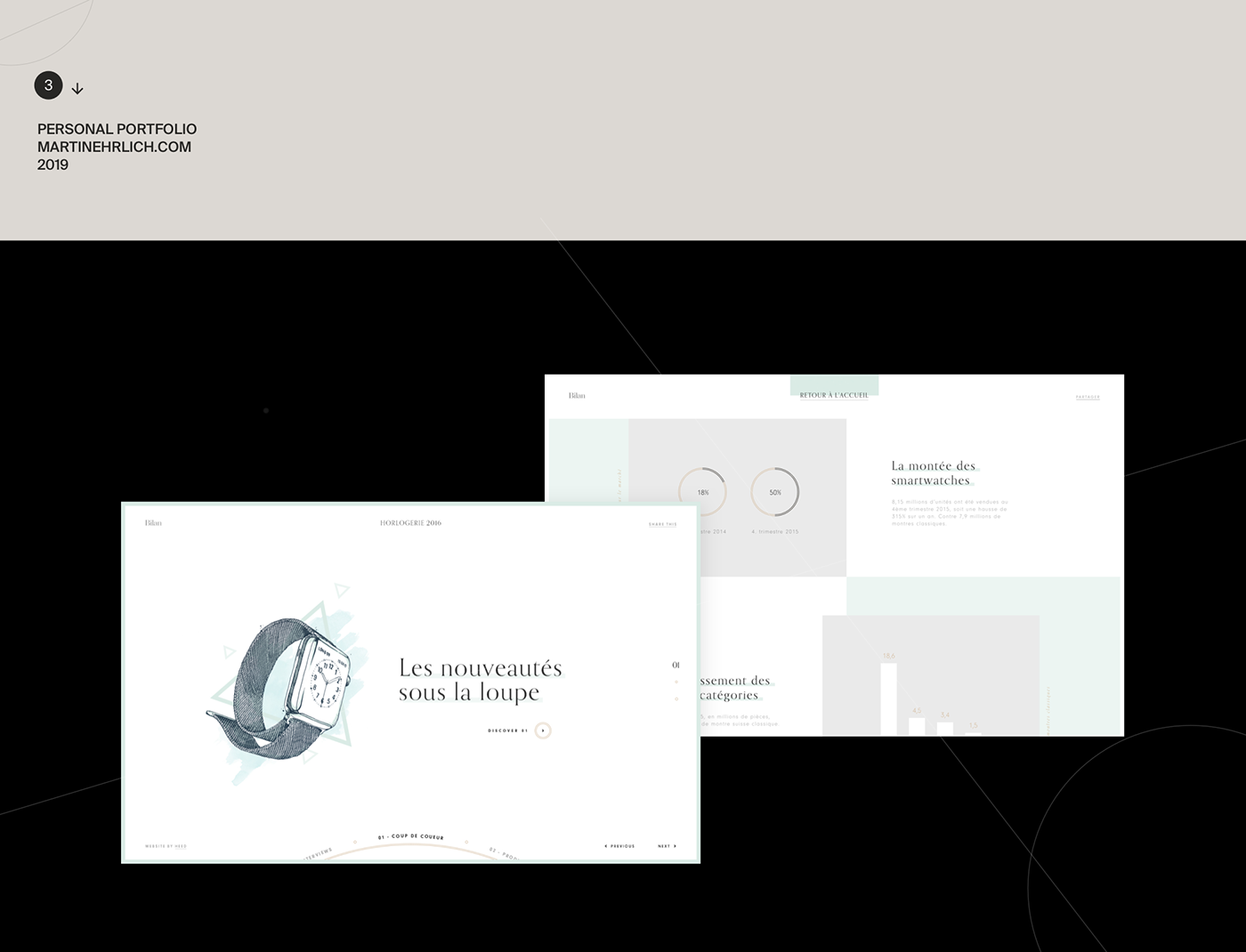 ux UI Interaction design  Web Website digital interactive typography   branding  Webdesign