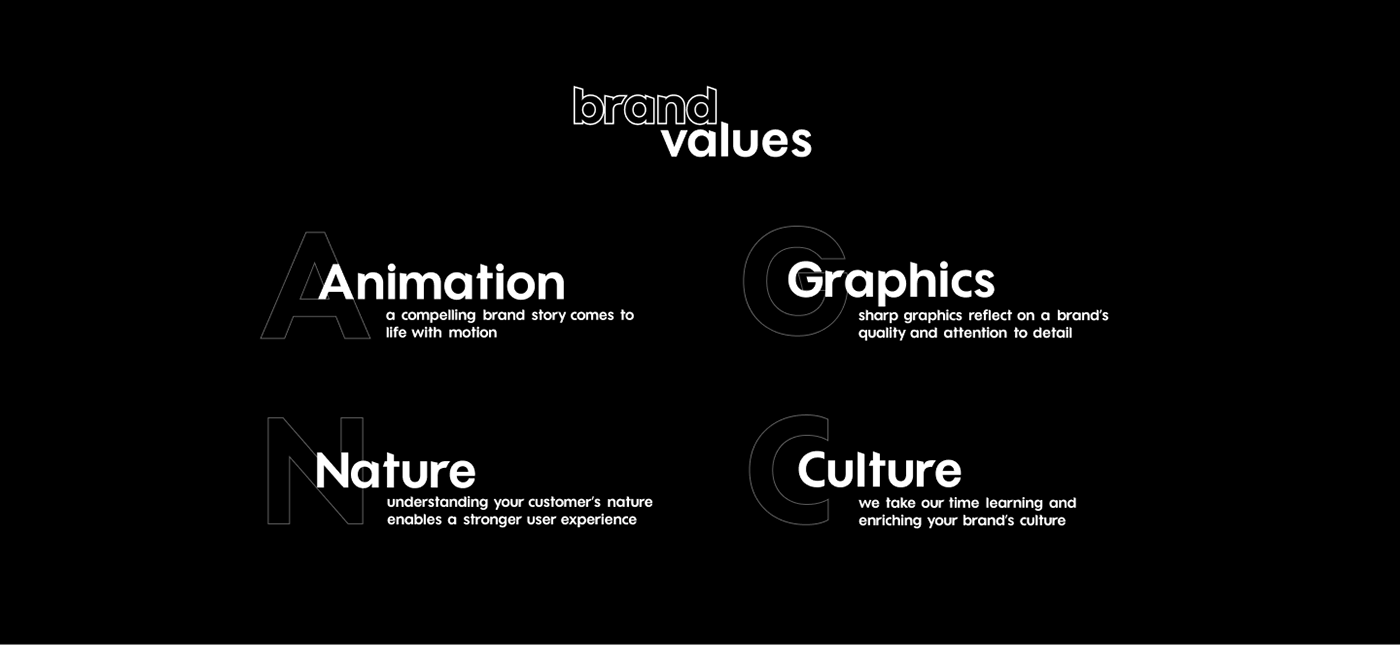branding  identity agency logo animation  graphics design modern black White