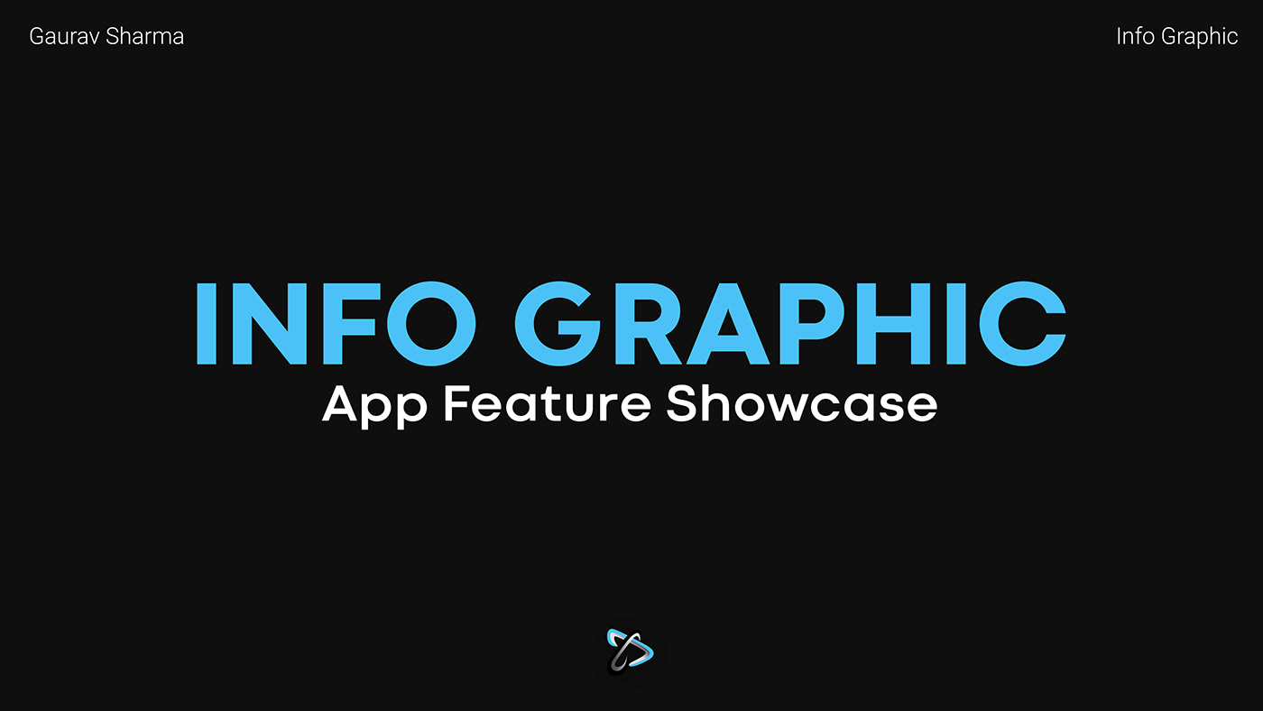 Appfeature design feature FeatureGraphic graphic design  info infographic PLAYSTORE screenshot