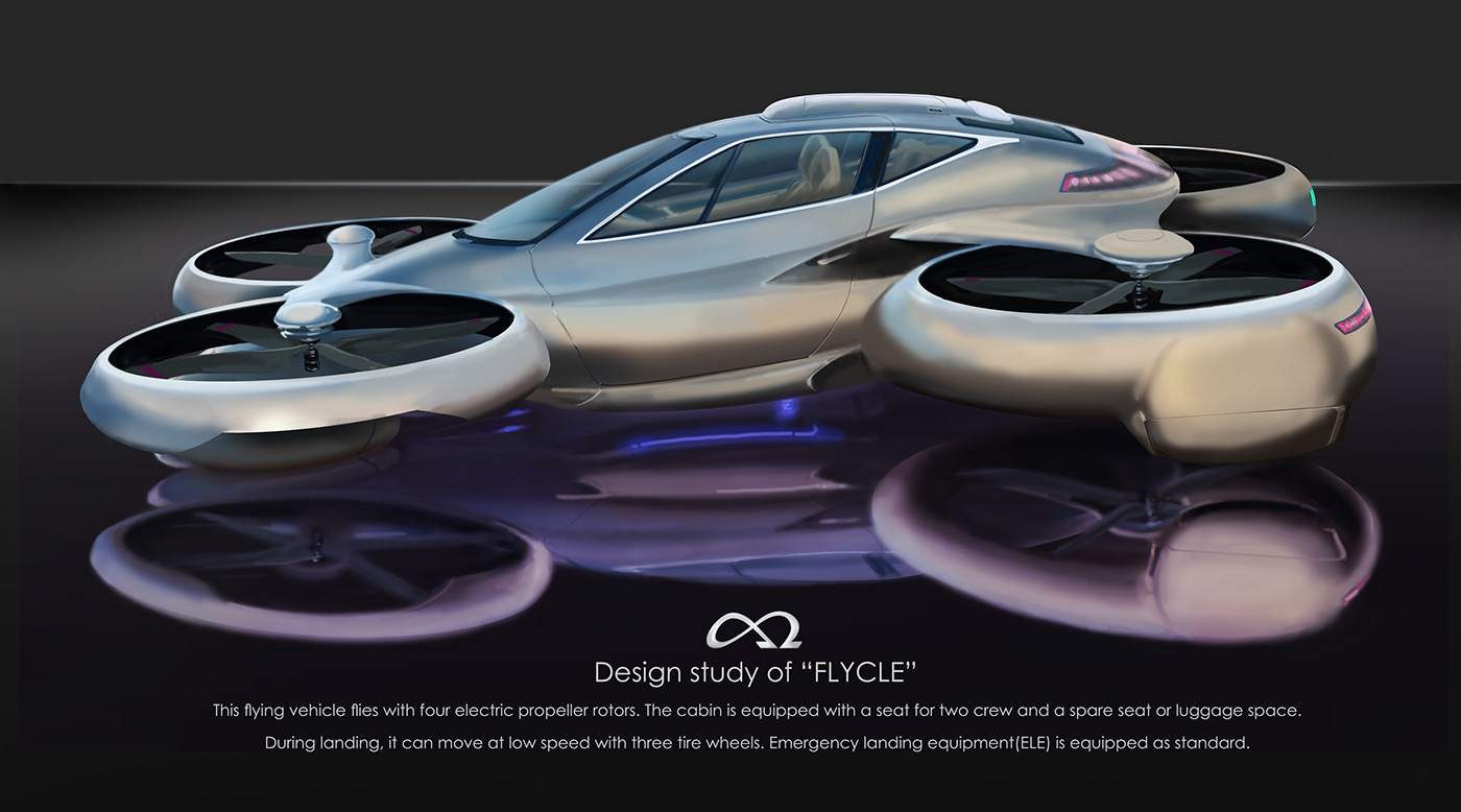 Flying Car flying vehicle Sky car eVTOL drone