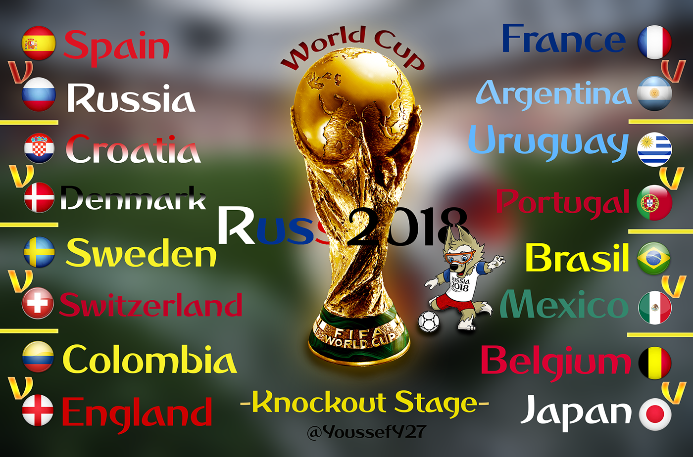 world cup FIFA world cup wc2018 knockout Stage round Russia match