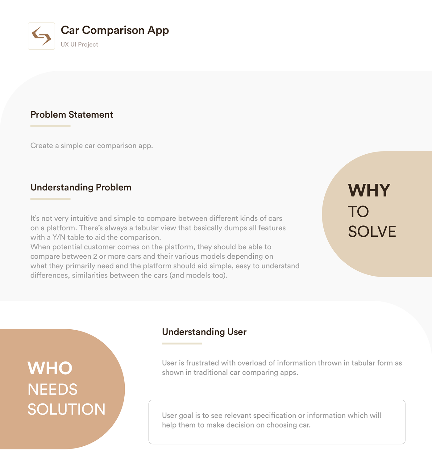 UI ux car comparison app process portfolio