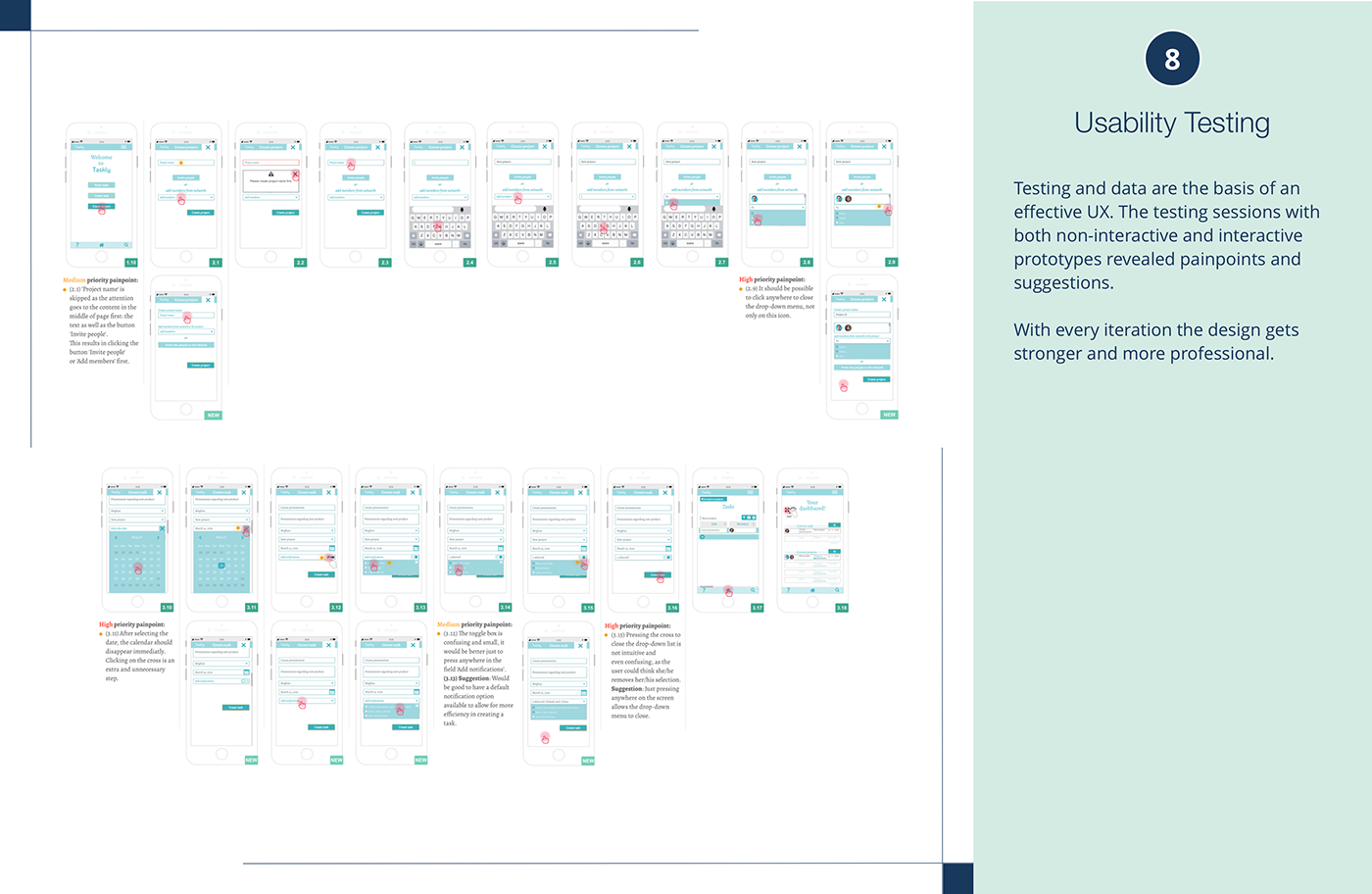 ux UI web application CareerFoundry Taskly design process task management Project Management