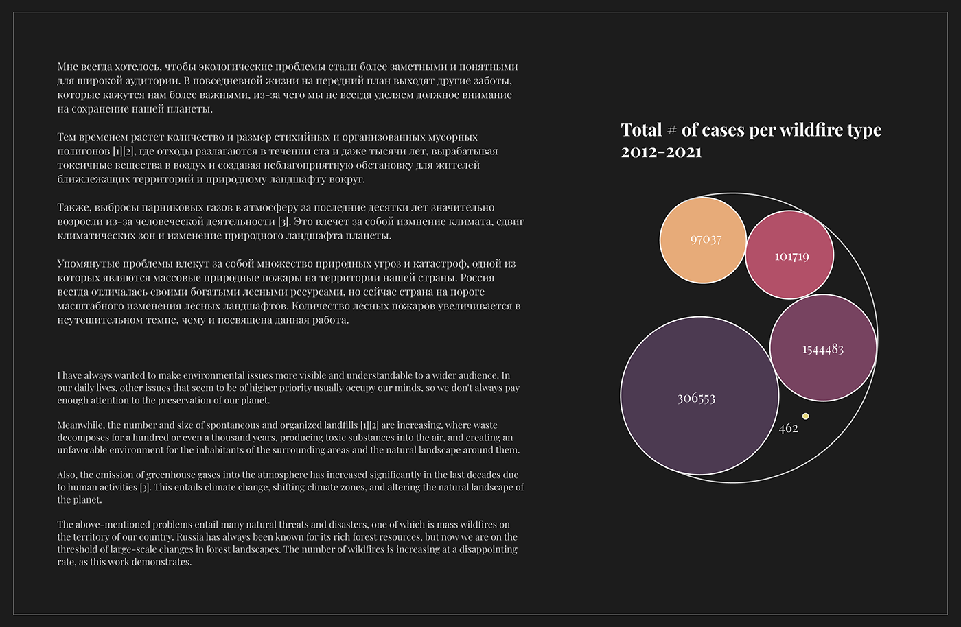 dataviz data visualization information design infographic vector adobe illustrator Data information