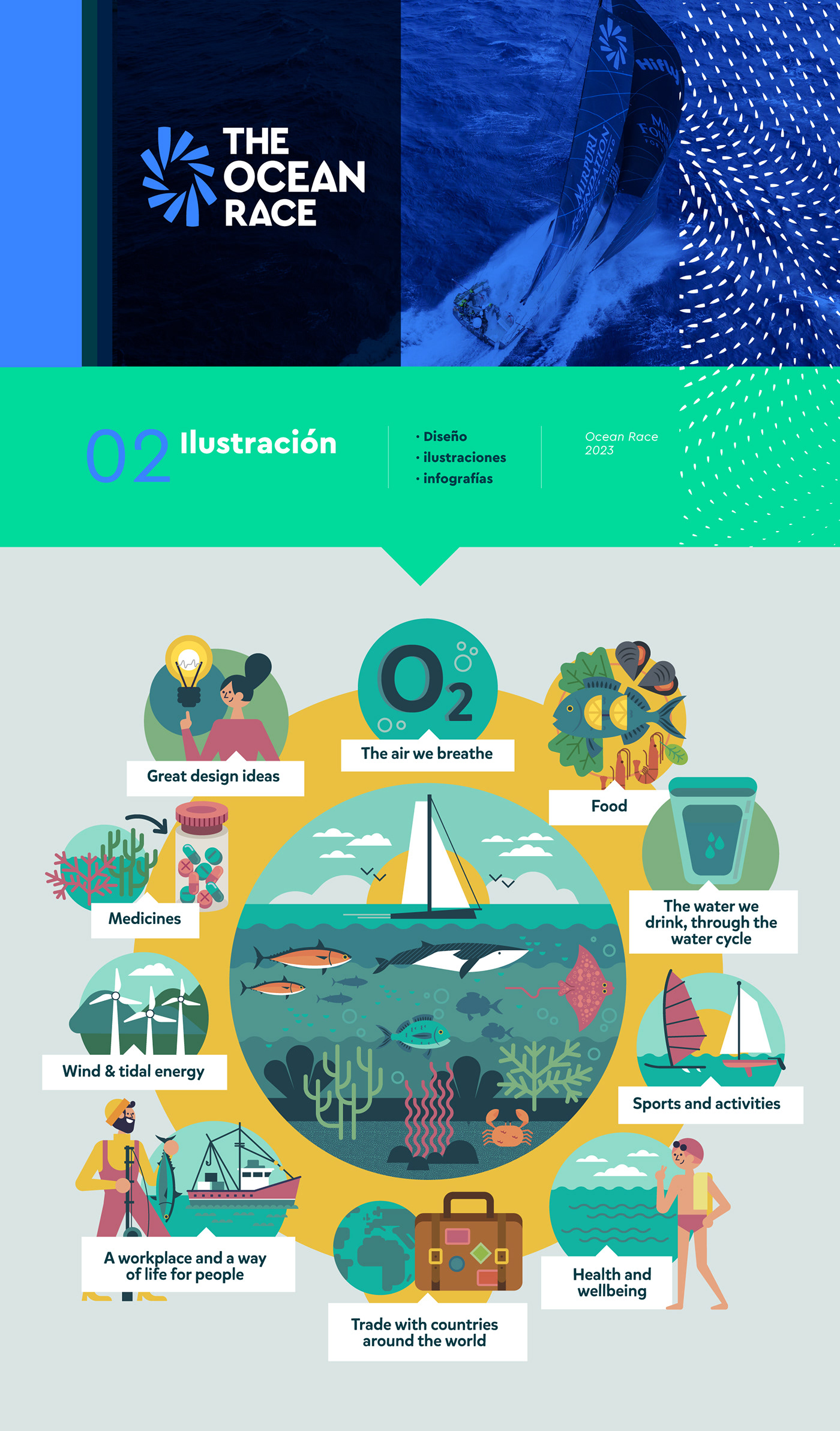Ocean race sport editorial diseño gráfico regata sostenibilidad ilustracion Iconos