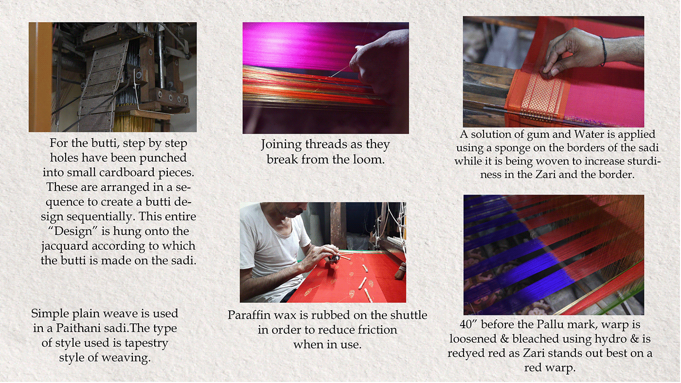 craft Craft documentation handloom heritage indian textiles jacquard paithani saree textile weaving