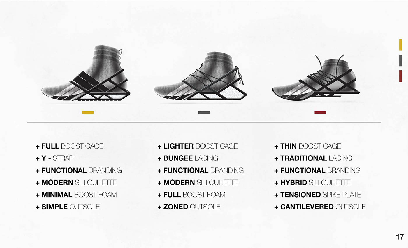 footwear adidas three stripes CCS running training lifestyle