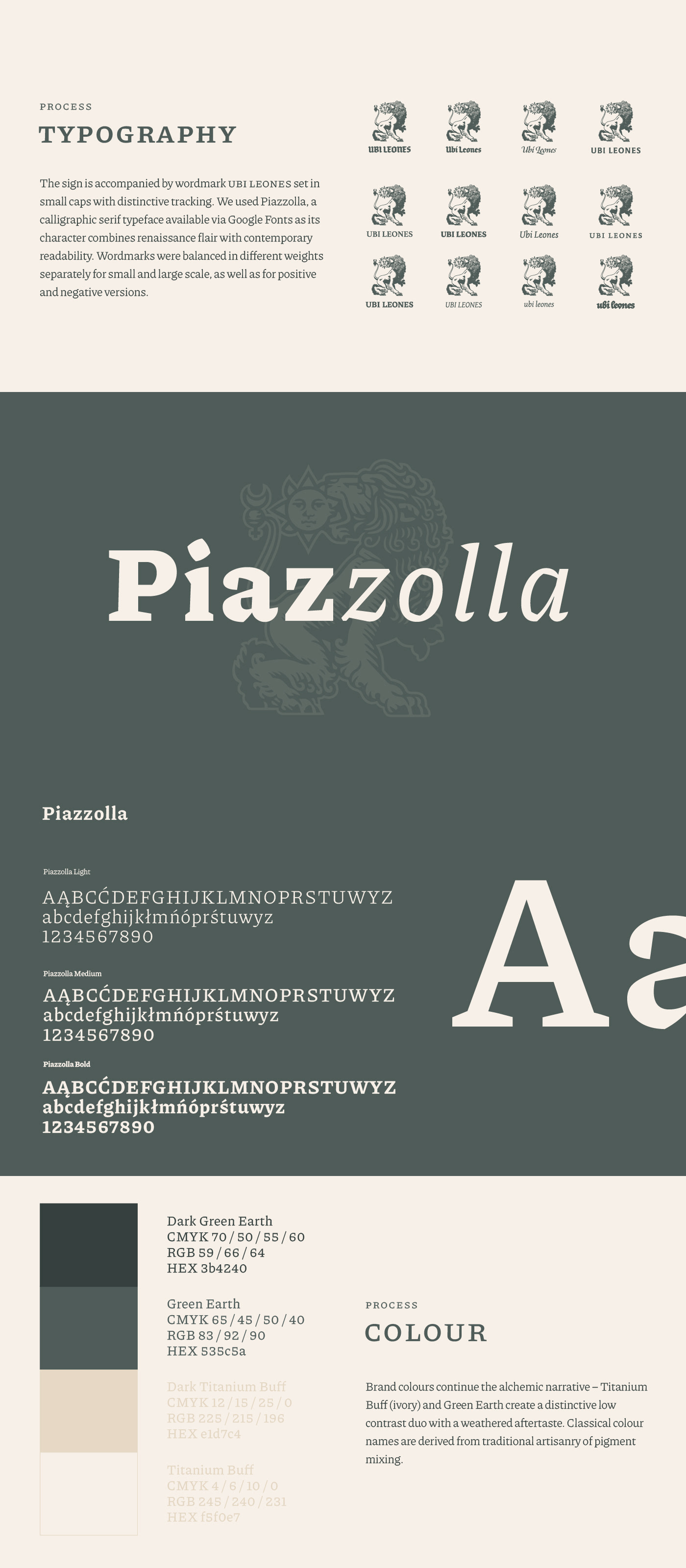 alchemy brand branding  design digital reconstruction engraving heraldic identity print typography  