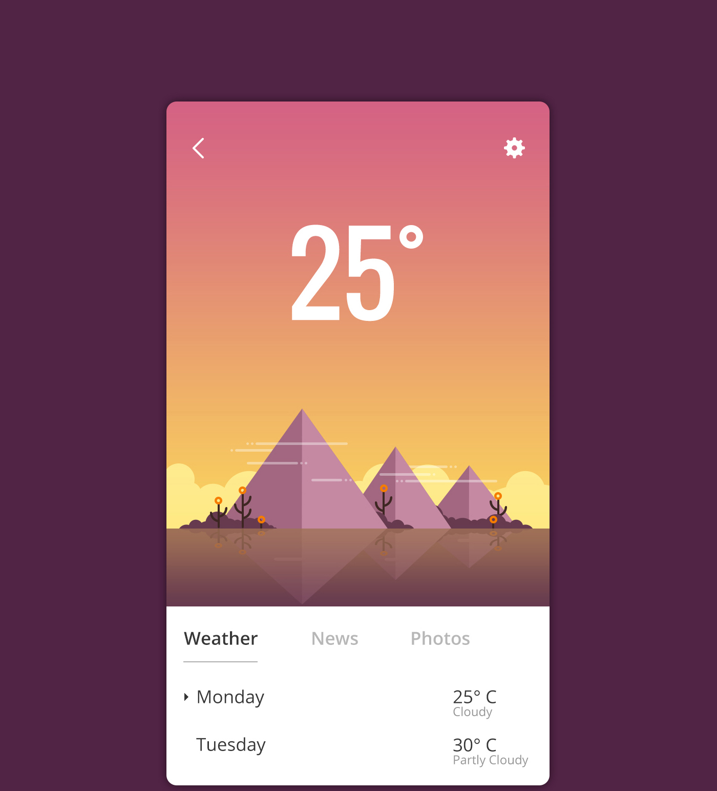 Mobile Application weather