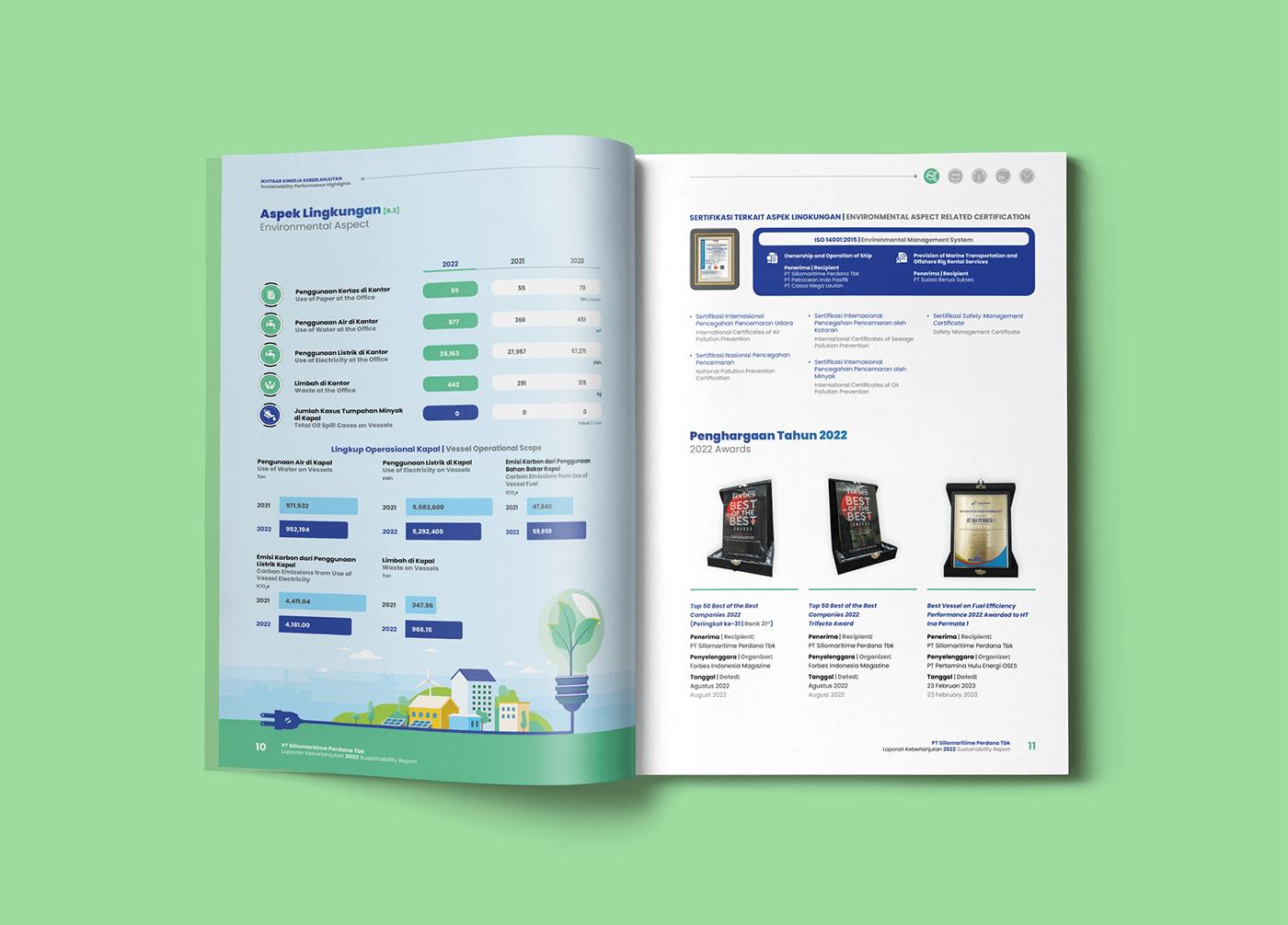 annual report sustainability report book design book cover Book Layout books print Layout