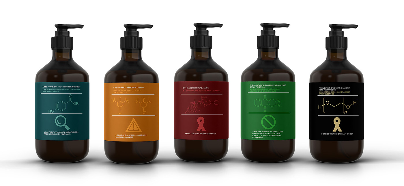 graphic design  Branding design package design  product design  cosmetics lotion toxic