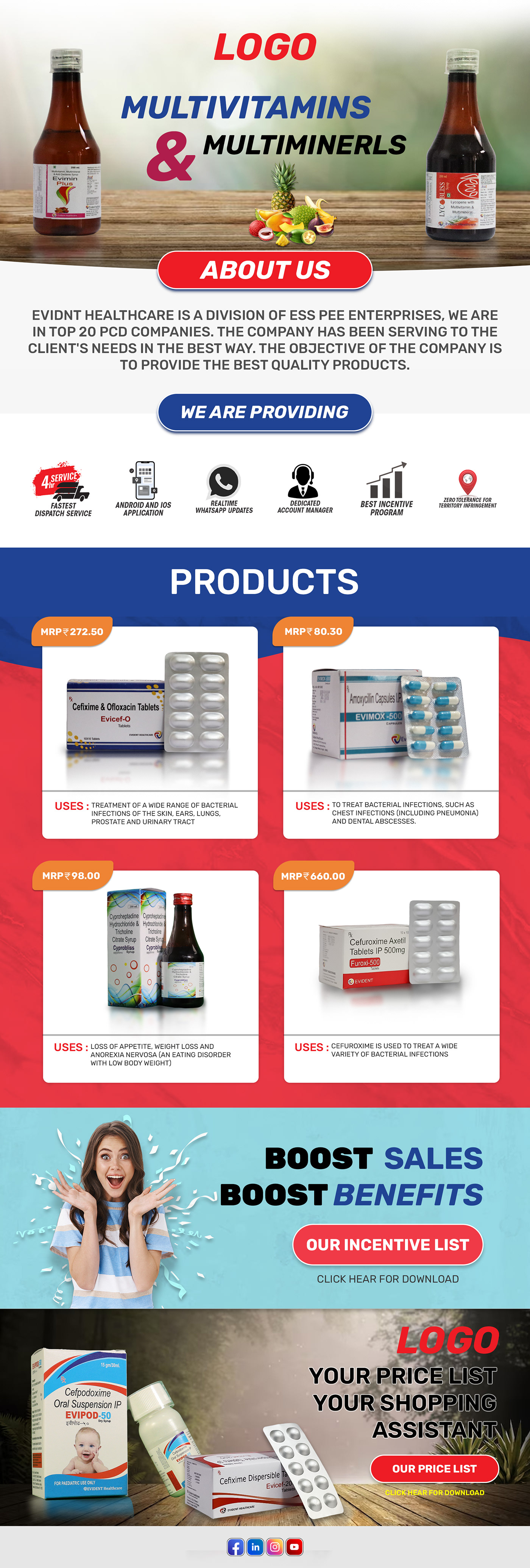 Multivitamins Medecine product tablets pills medical chauhan emalmarketingdesigns liquids multiminerls