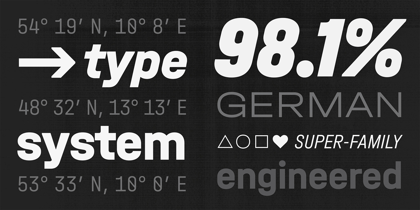 font Typeface variablefont geometric Type System Type Specimen grotesk typographic Multi Script sans