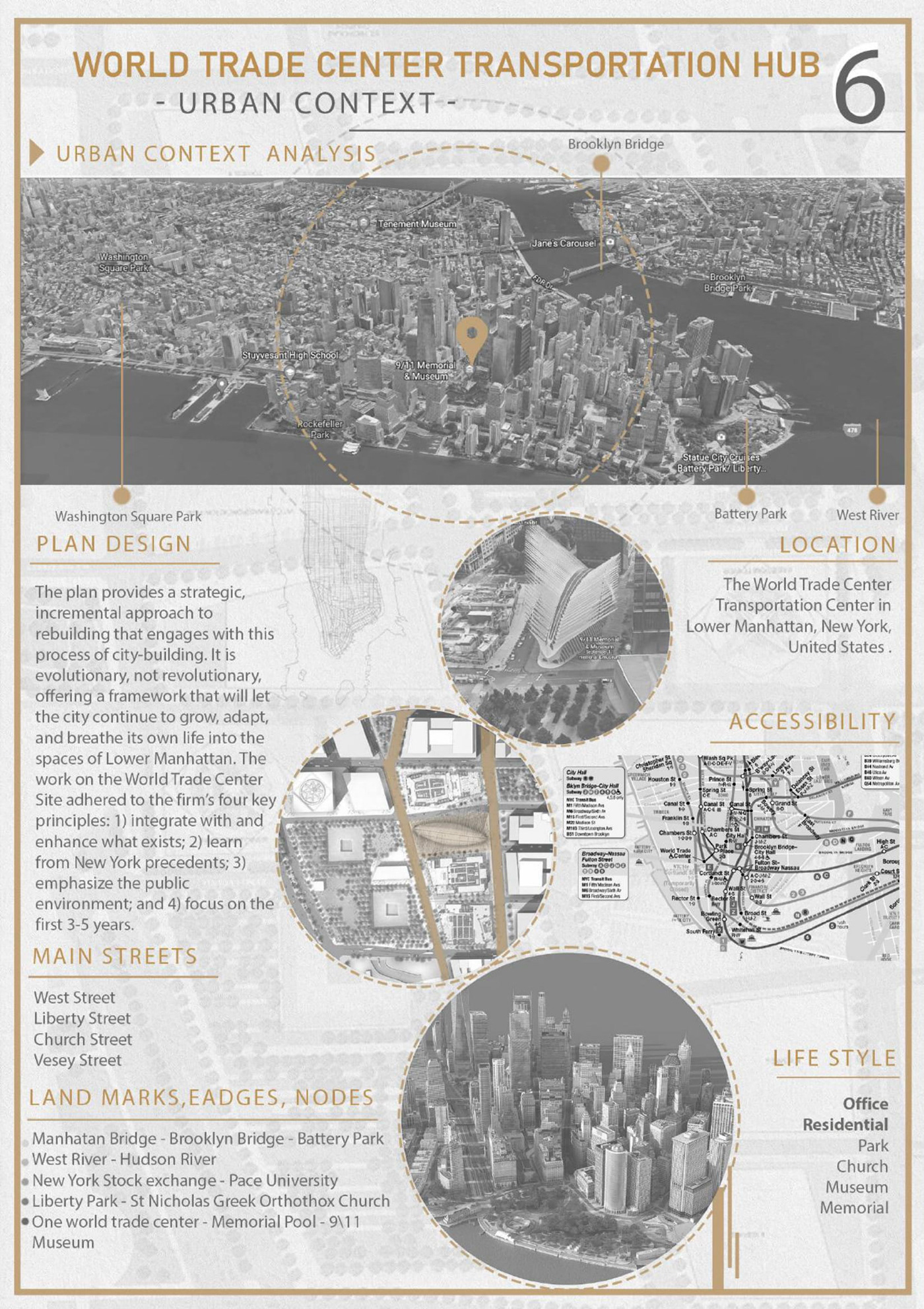 Analysis architecture Manhattan New York new york city Oculus poster Poster Design Santiago Urban