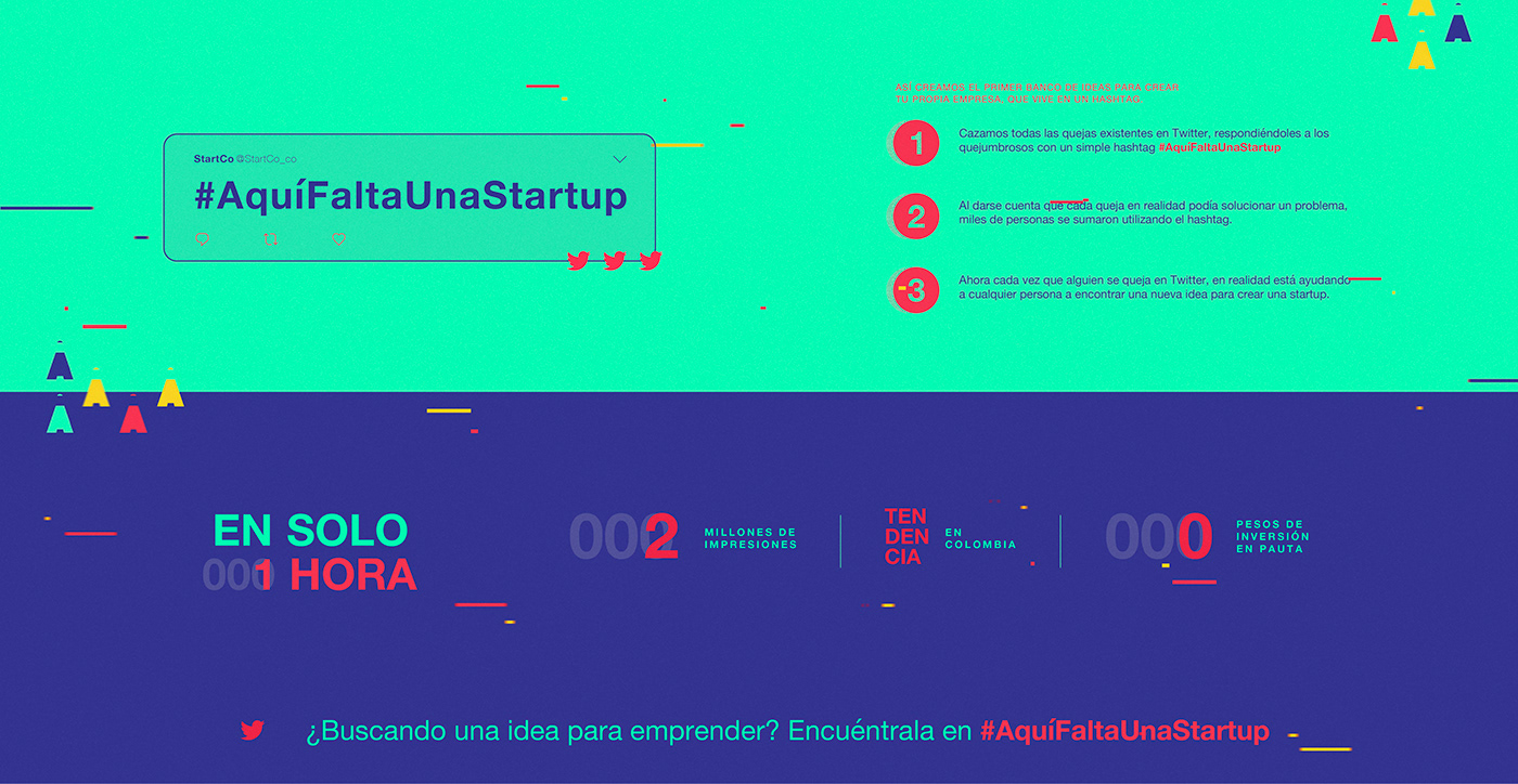 hashtag startco start up colombia Data twitter tweet