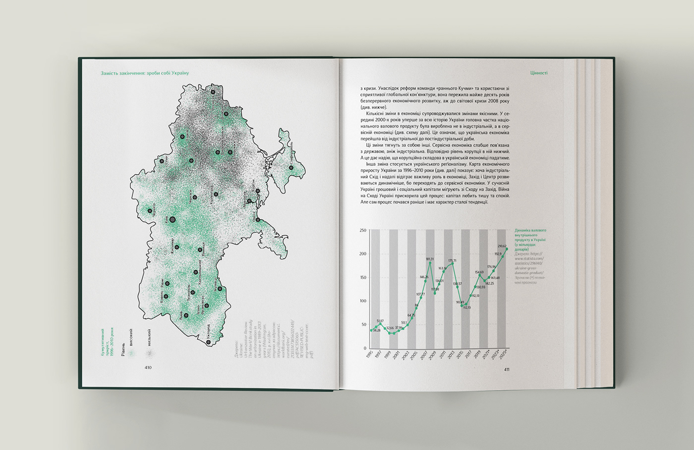 book book design diagram editorial editorial design  ILLUSTRATION  infographics map textbook vector art