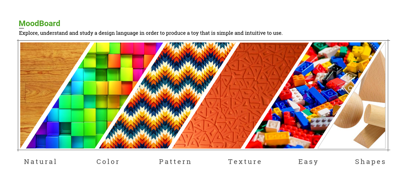 Industrial Deisgn product design  UI/UX portfolio toy design  Industrial Design Portfolio Website Design