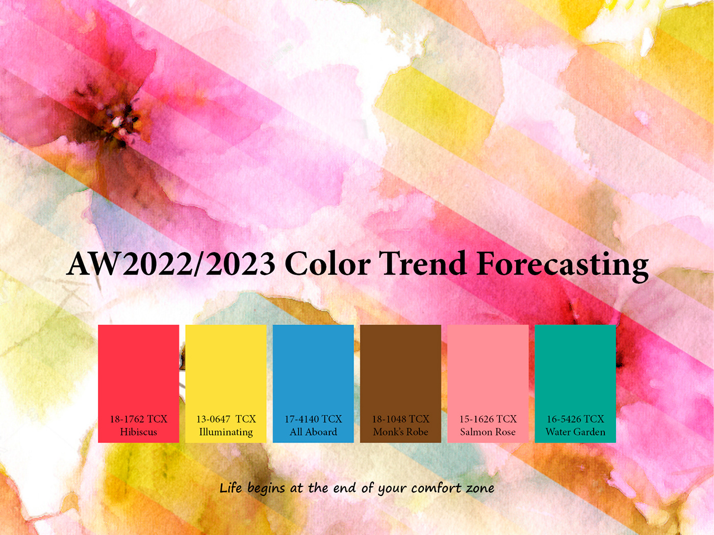 autumn winter colors cultural Fashion  floral graphic objects Patterns trend forecasting