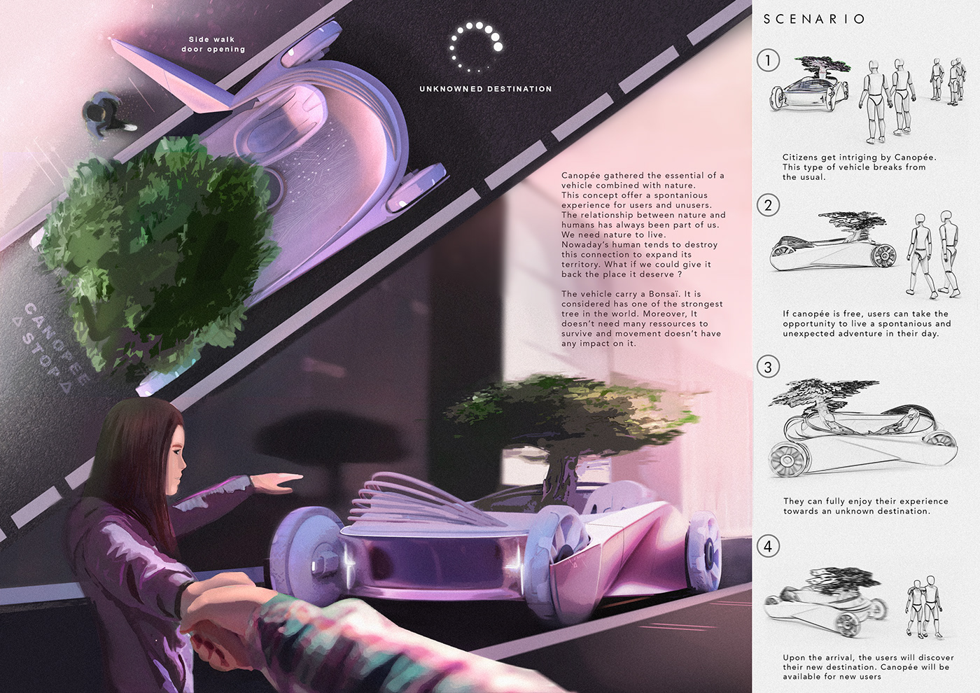 automotive   cardesign conceptcar design designer industrialdesign Project sketch transportation