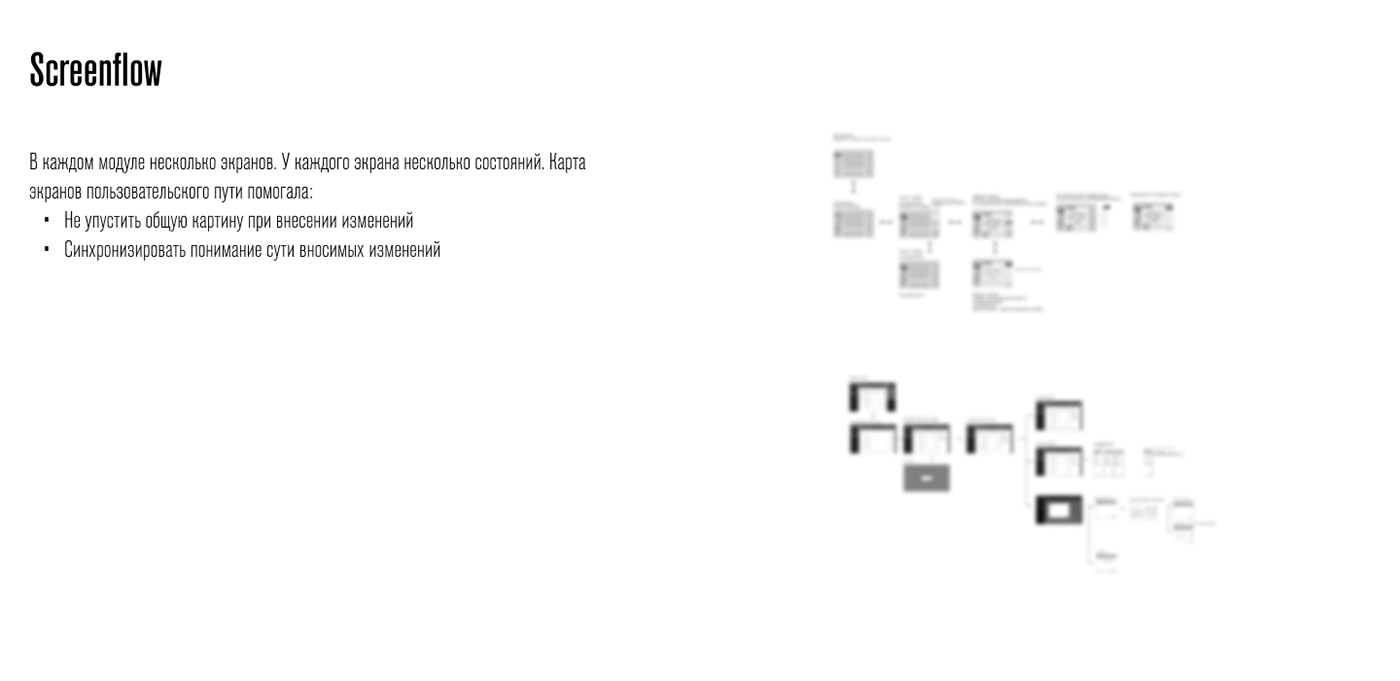 analyse Digital product design Figma prototype UI user interface ux UX design wireframe