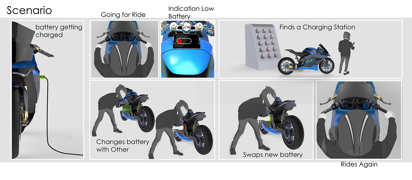 adobeawards electricsuperbike electric motorcycle for future electric elecricbike surgemotors