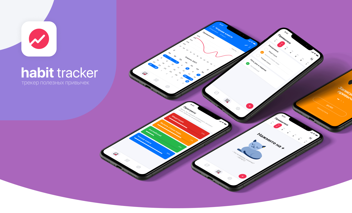 chart habits Mobile app statistics tracker useful habits