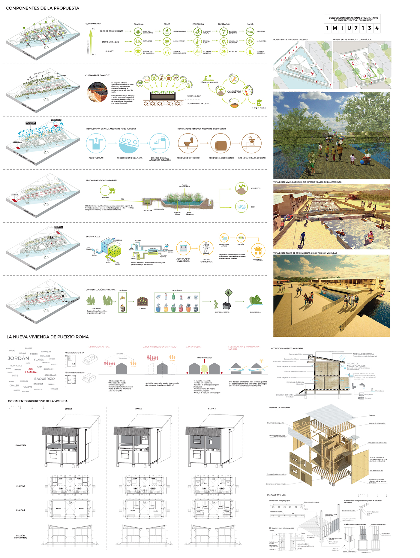 urbanism   river Ecuador TEAMWORK water Plan architecture diagram competiton