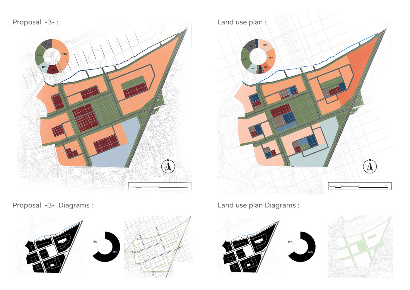 Urban planning architecture Render visualization Drafting 3D Urban Design rehabilitation archviz