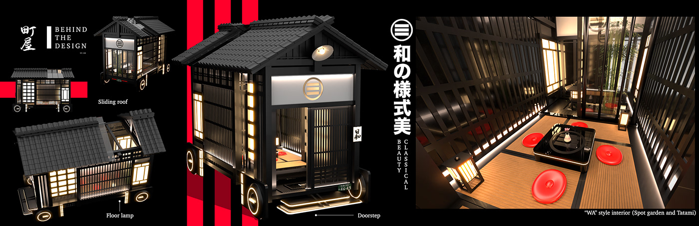 car culture design future japan kyoto mobility tokyo transportation