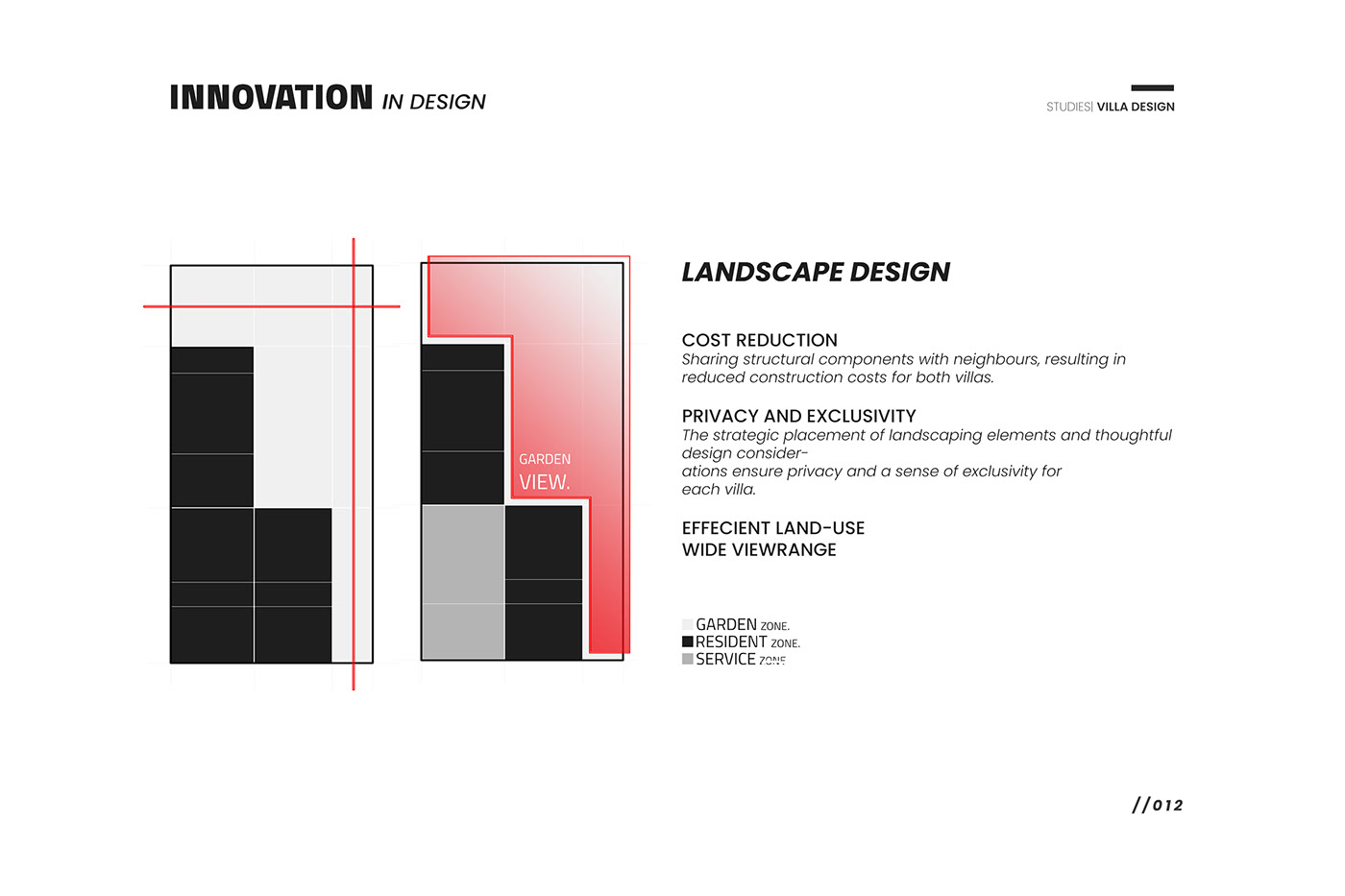 architecture design visualization villa plan exterior archviz cgartist CGI modern interior design 