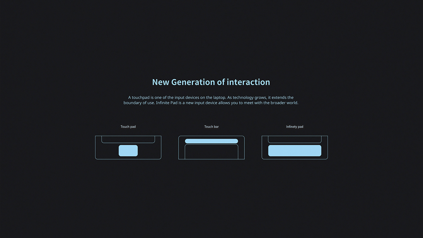 Laptop industrial product UI ux interaction concept future mobility Technology